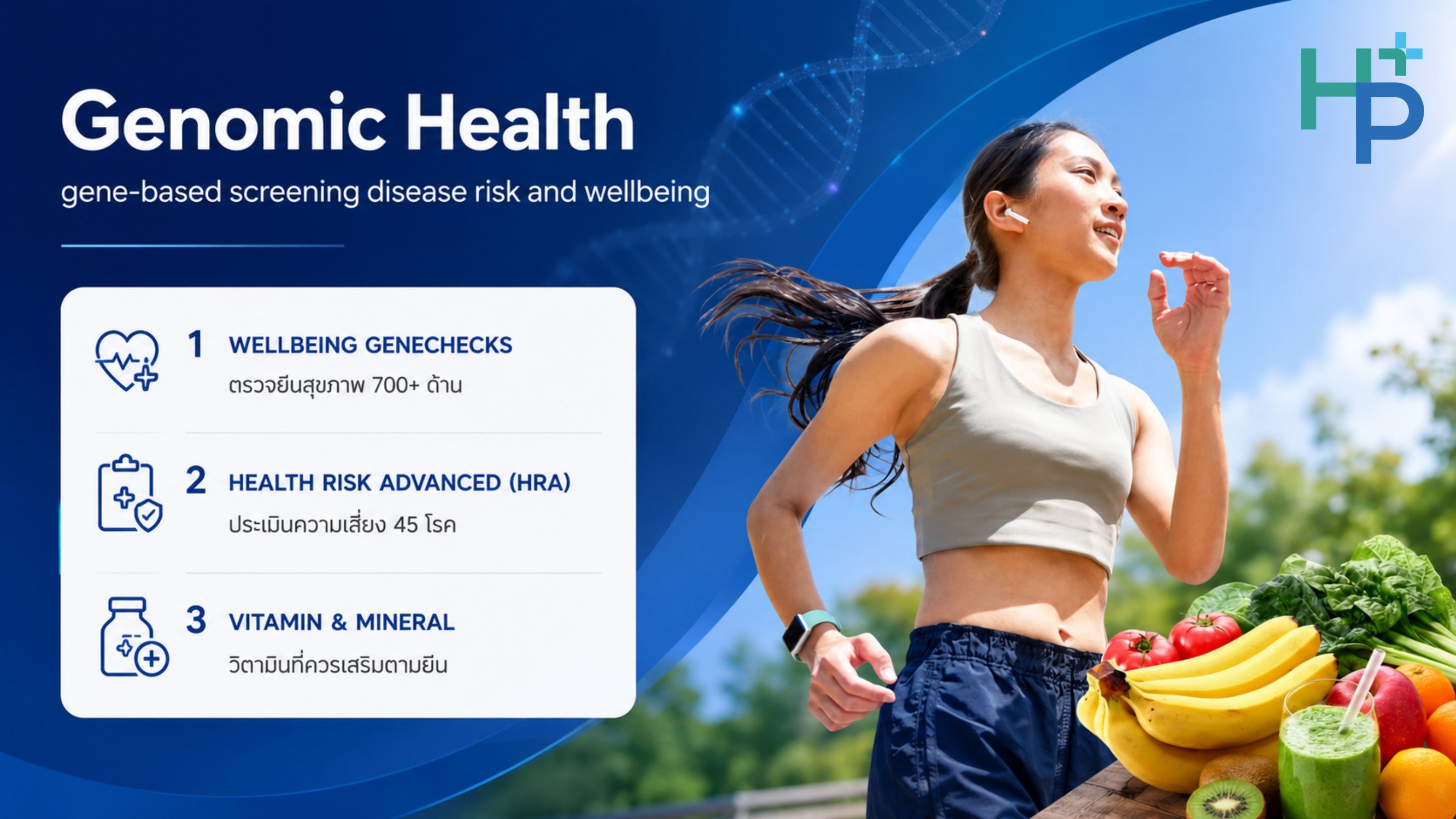 Genomic Health ทั้ง 3 บริการ: Wellbeing Genechecks, HRA และ Vitamin & Mineral
